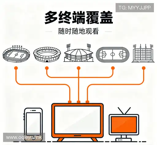 我们的品牌价值